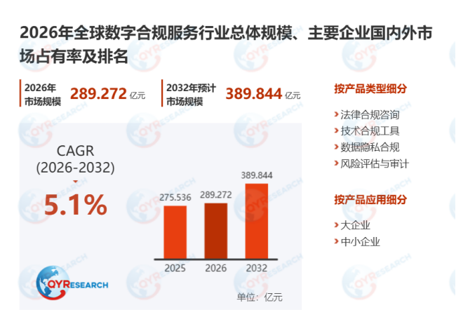 2026年全球学习文具行业总体规模、主要企业国内外市场占有率及排名_保险有温度,人保服务