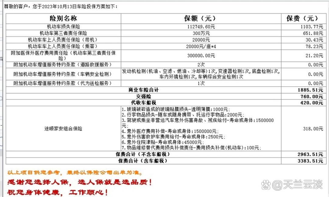 珠宝首饰行业现状与发展趋势分析(2026年)_人保服务 ,人保车险