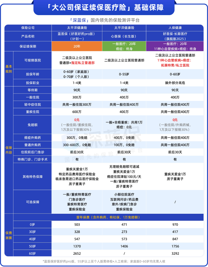人保护你周全,人保有温度_2026短剧行业：从"野蛮生长"到"持证上岗"的规范演进