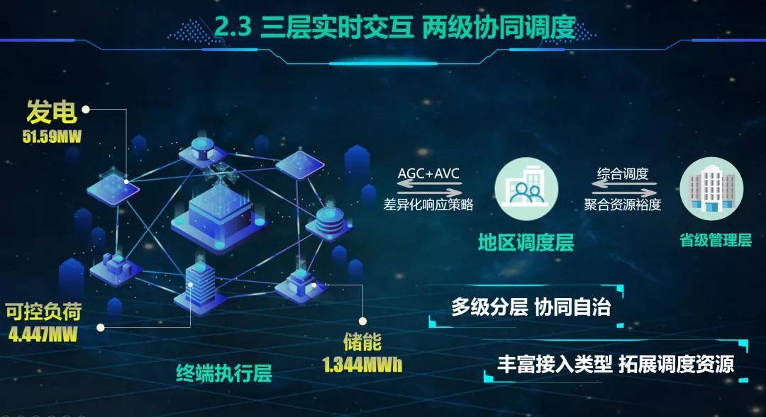 科远智慧获得发明专利授权：“基于先进算法的电厂智能发电控制优化方法”