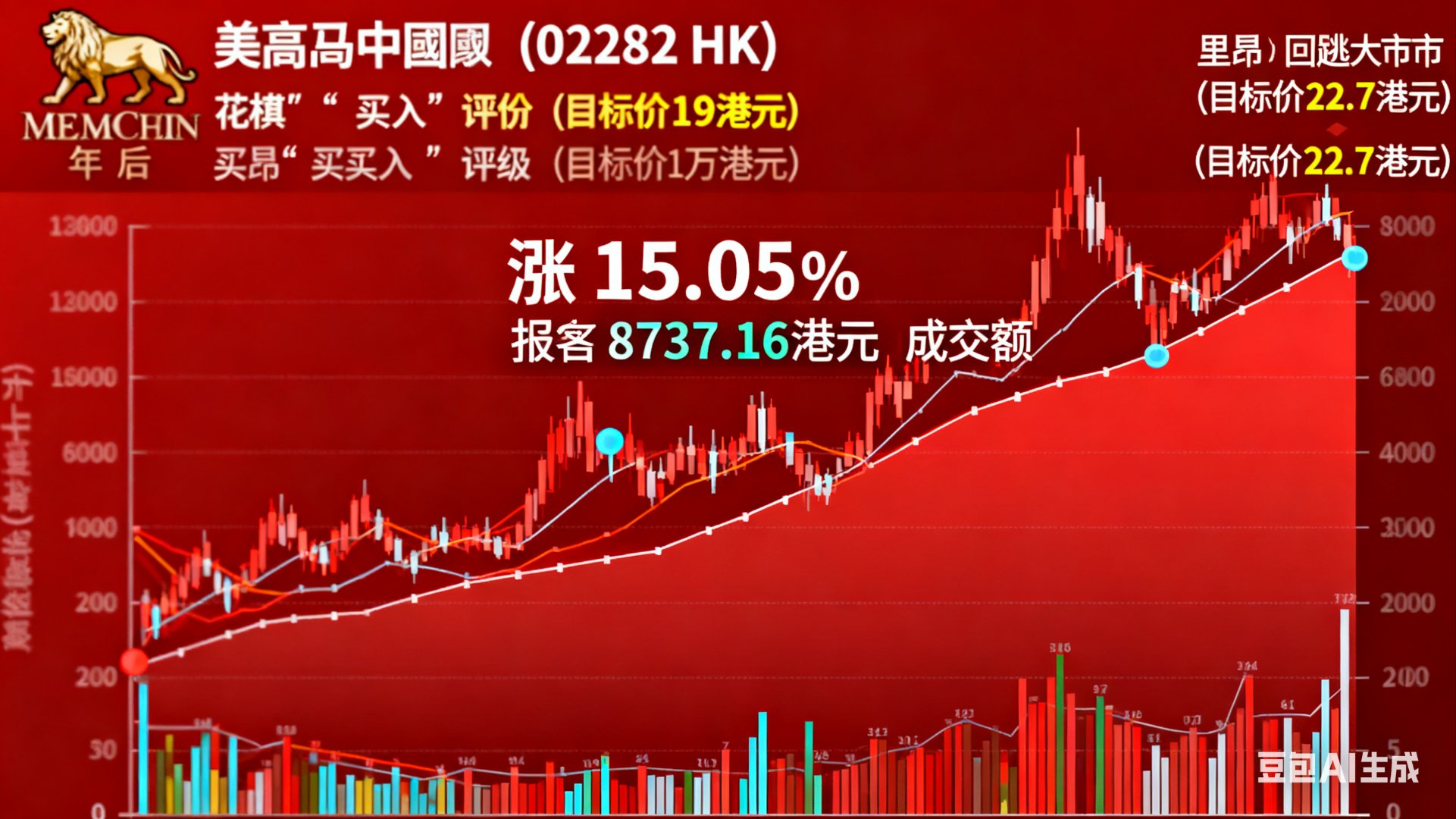 兴图新科涨15.75%，股价创历史新高