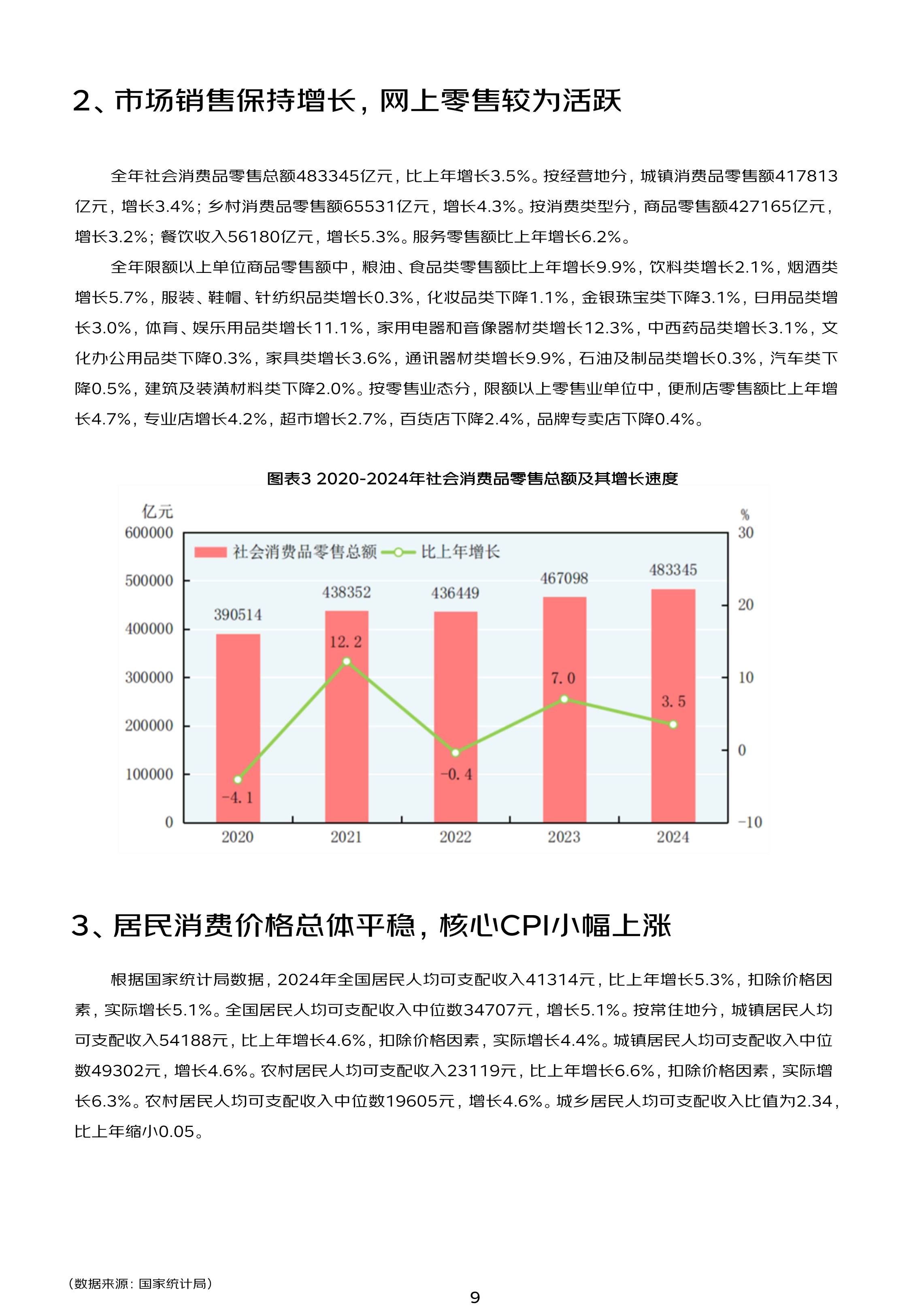 2026年中国保健品行业的范式重构与前景展望_人保服务,人保有温度