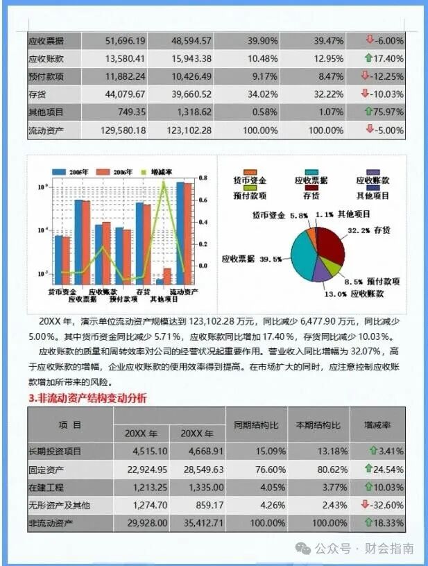 周大生:公司2025年年度报告将于2026年4月29日披露