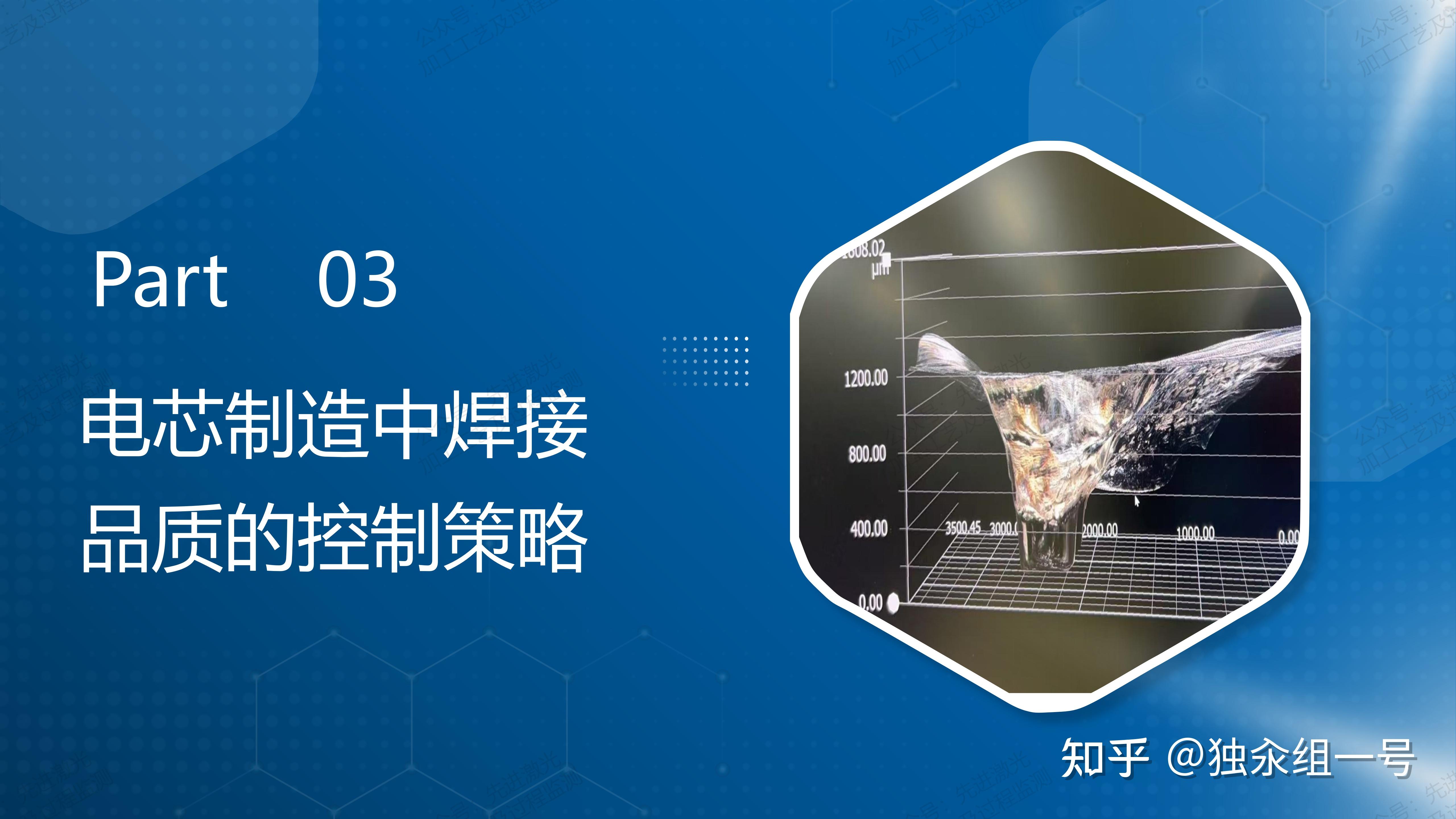 工信部：开展锂电池、光伏组件等重点产品质量检查