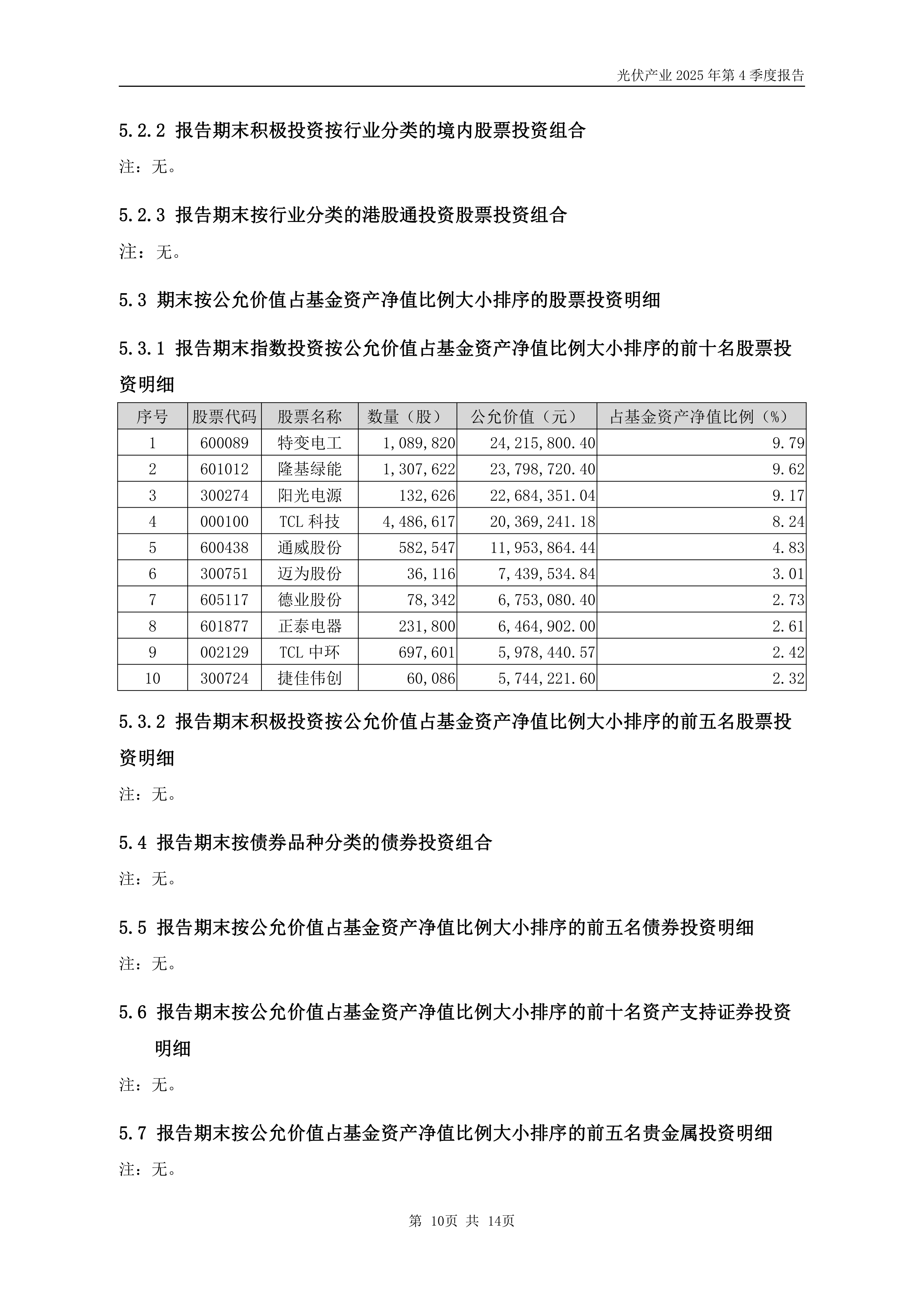 【ETF观察】4月10日风格策略ETF净流出2.27亿元