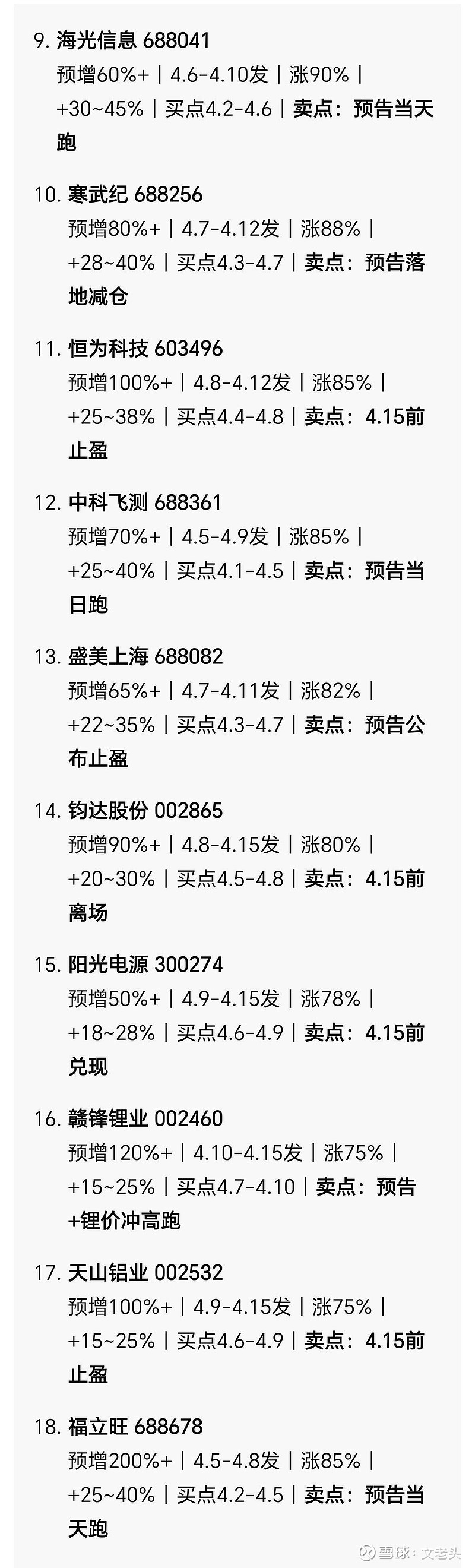 干货,业绩连续3年高增长股出炉,最强牛股已涨超37倍
