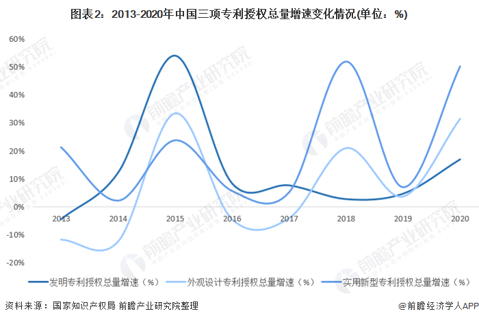 利元亨获得实用新型专利授权：“顶盖入壳压紧机构、电芯入壳装置及电芯生产线”