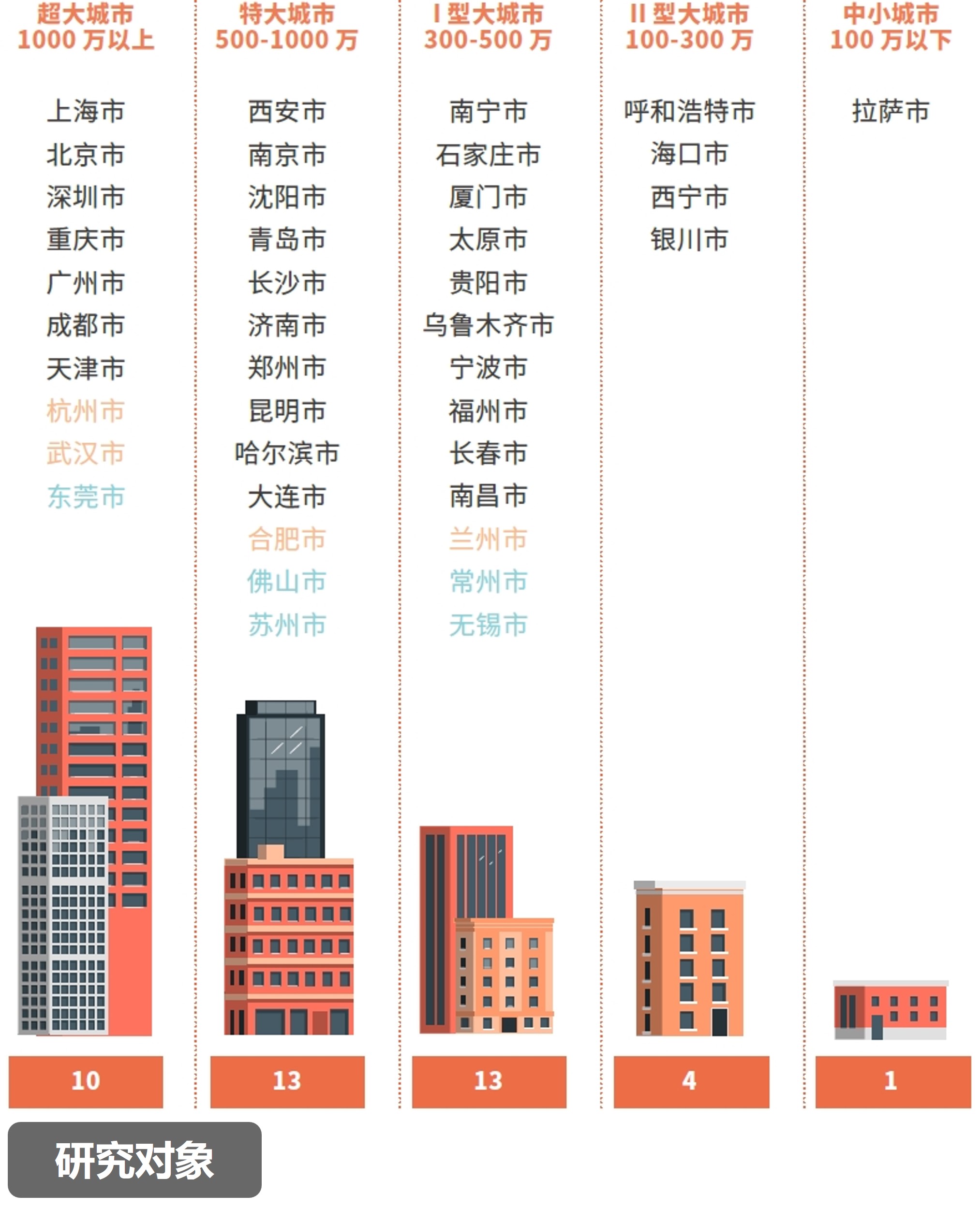 人保伴您前行,人保护你周全_2026矿产产业：区域战略必须内置的“韧性”设计