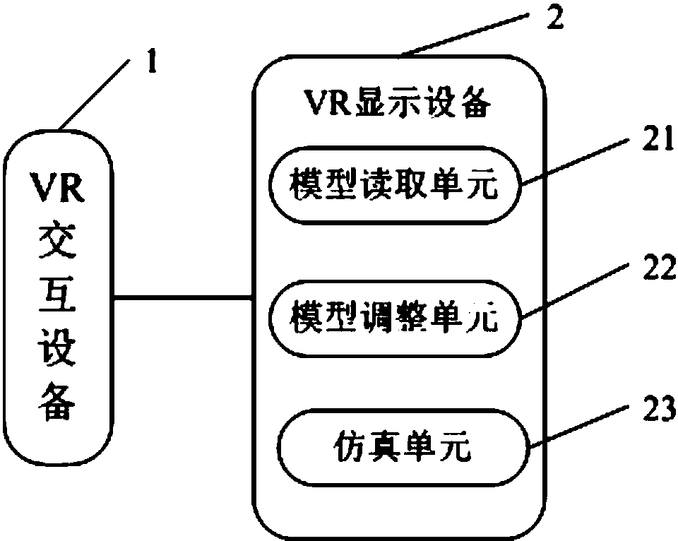 雷曼光电获得外观设计专利授权：“电子设备的操作平台用户交互图形用户界面”