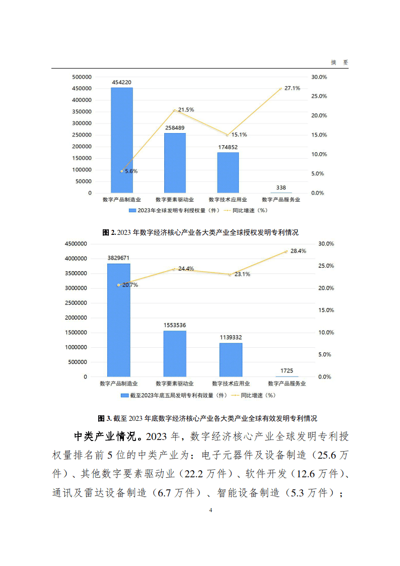 长安汽车获得外观设计专利授权：“电子设备的融合管理图形用户界面的设备连接操作区”