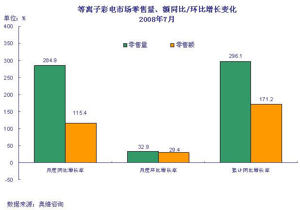 湖南黄金：本期营业收入同比增长率高于销售费用和管理费用同比增长率