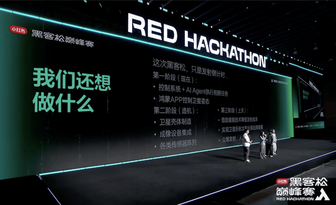 代码交锋巅峰落幕：从小红书黑客松看HarmonyOS四大特性的实战理论