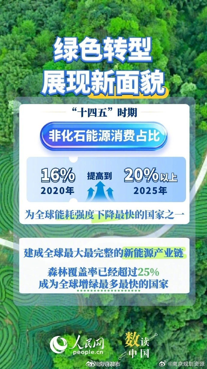 国家统计局:一季度支撑经济增长的因素和新动能今后依然有条件保持较快增长