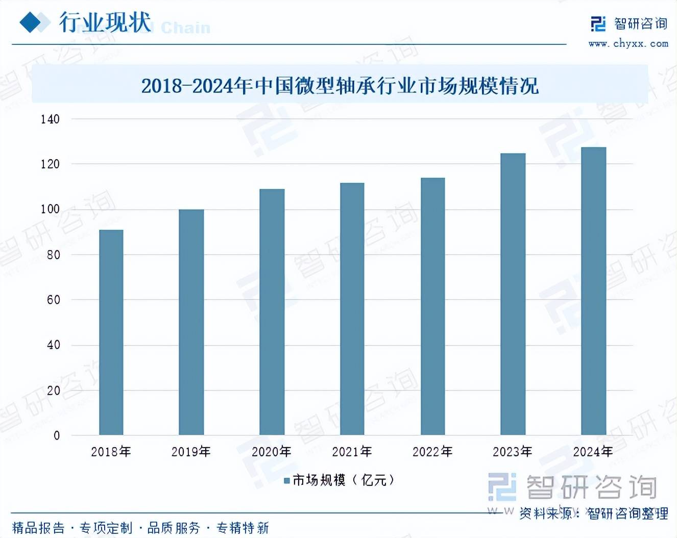 2026年全球工程机械行业市场规模、领先企业国内外市场份额及排名分析_人保财险政银保 ,人保伴您前行