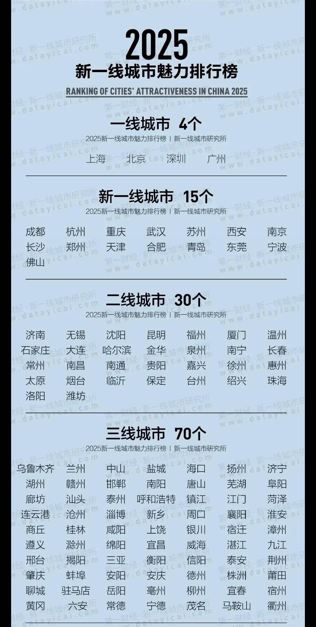 天津自贸区:2025年航空航天装备进口居全国首位