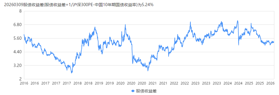 2026年重庆首单高成长产业债成功落地