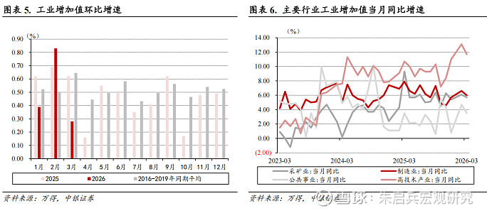 中银证券给予九号公司