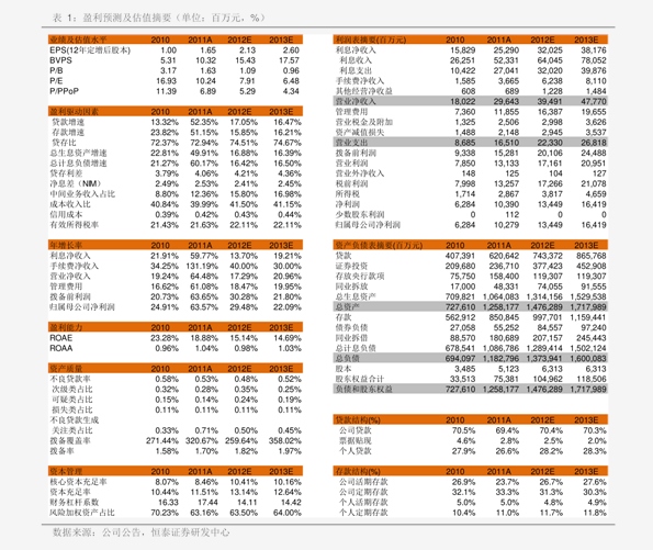 中银证券给予九号公司"买入"评级：两轮车、机器人业务高增长，公司成长性较强