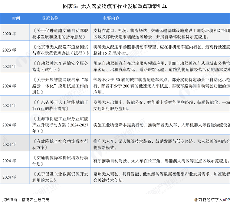2026年中国移动出行行业：从规模扩张迈向高质量发展的新纪元_人保服务,人保护你周全