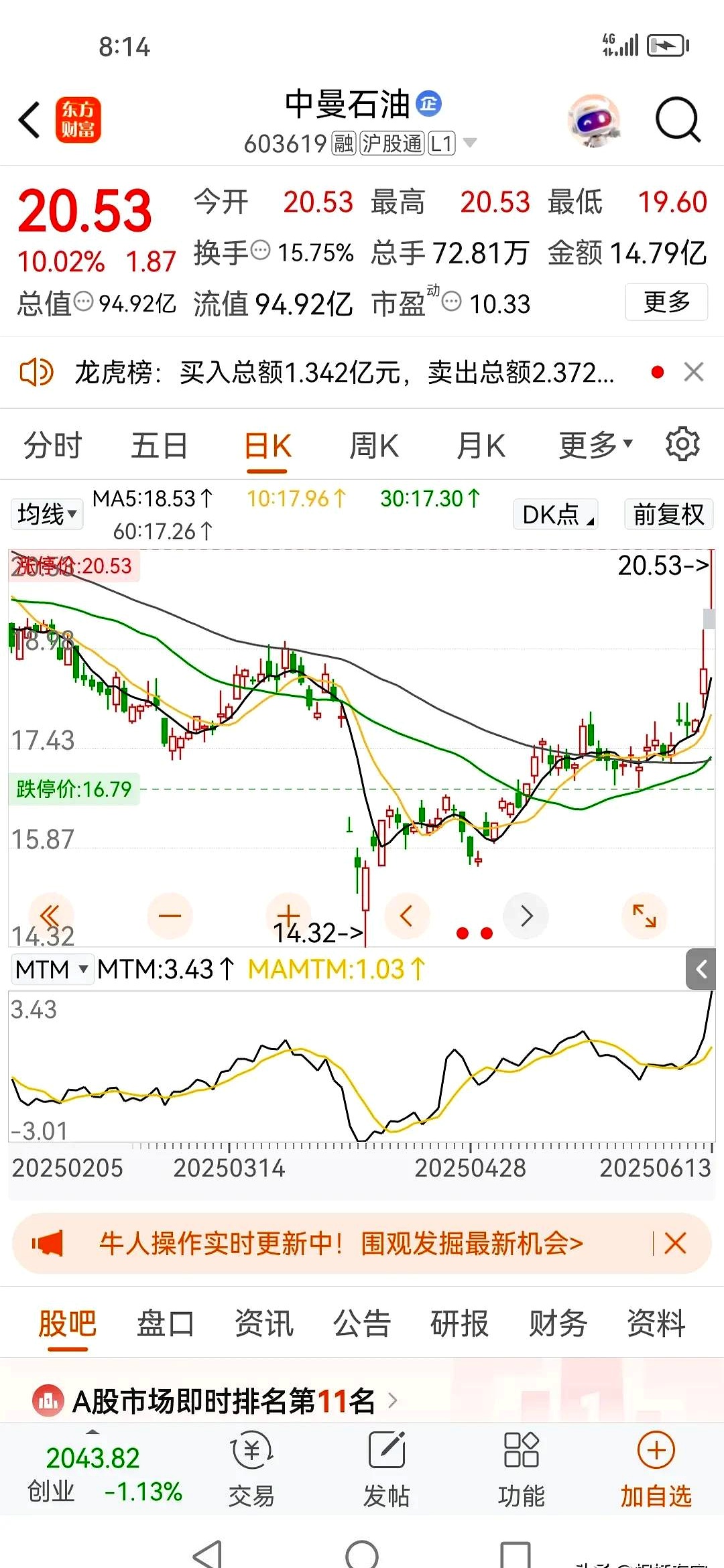 全球股市持续反攻！原油再度暴跌 | 大类资产周报