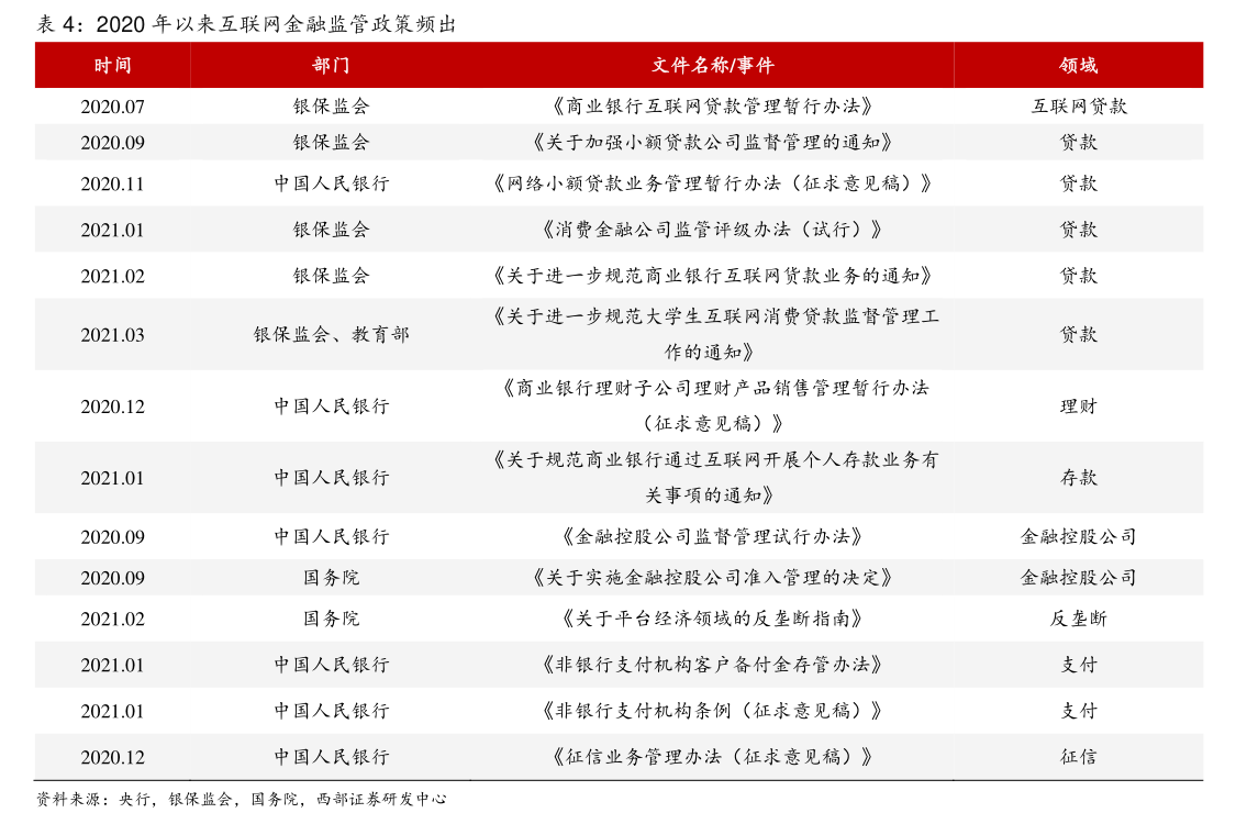 江钨装备：4月17日召开董事会会议