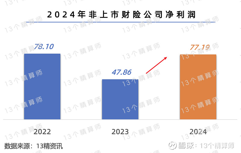 华东数控（002248）2026年一季报简析：净利润同比增长2.07%，盈利能力上升