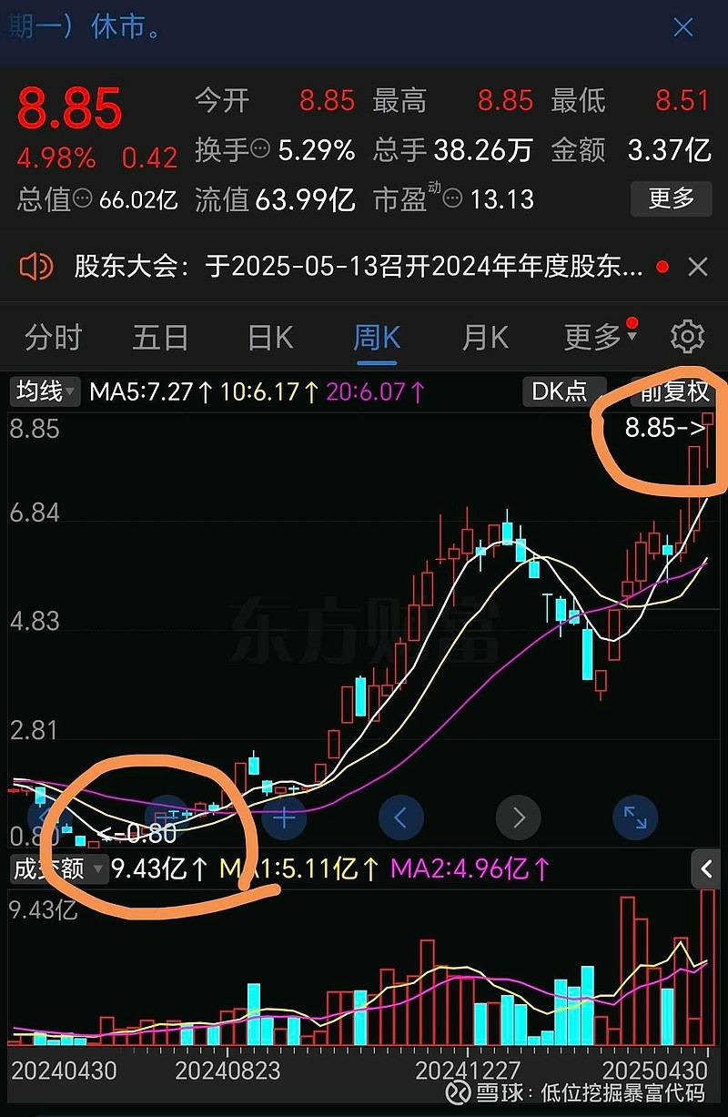 *ST交投(002200)2026年一季报简析:营收净利润同比双双增长,盈利能力上升