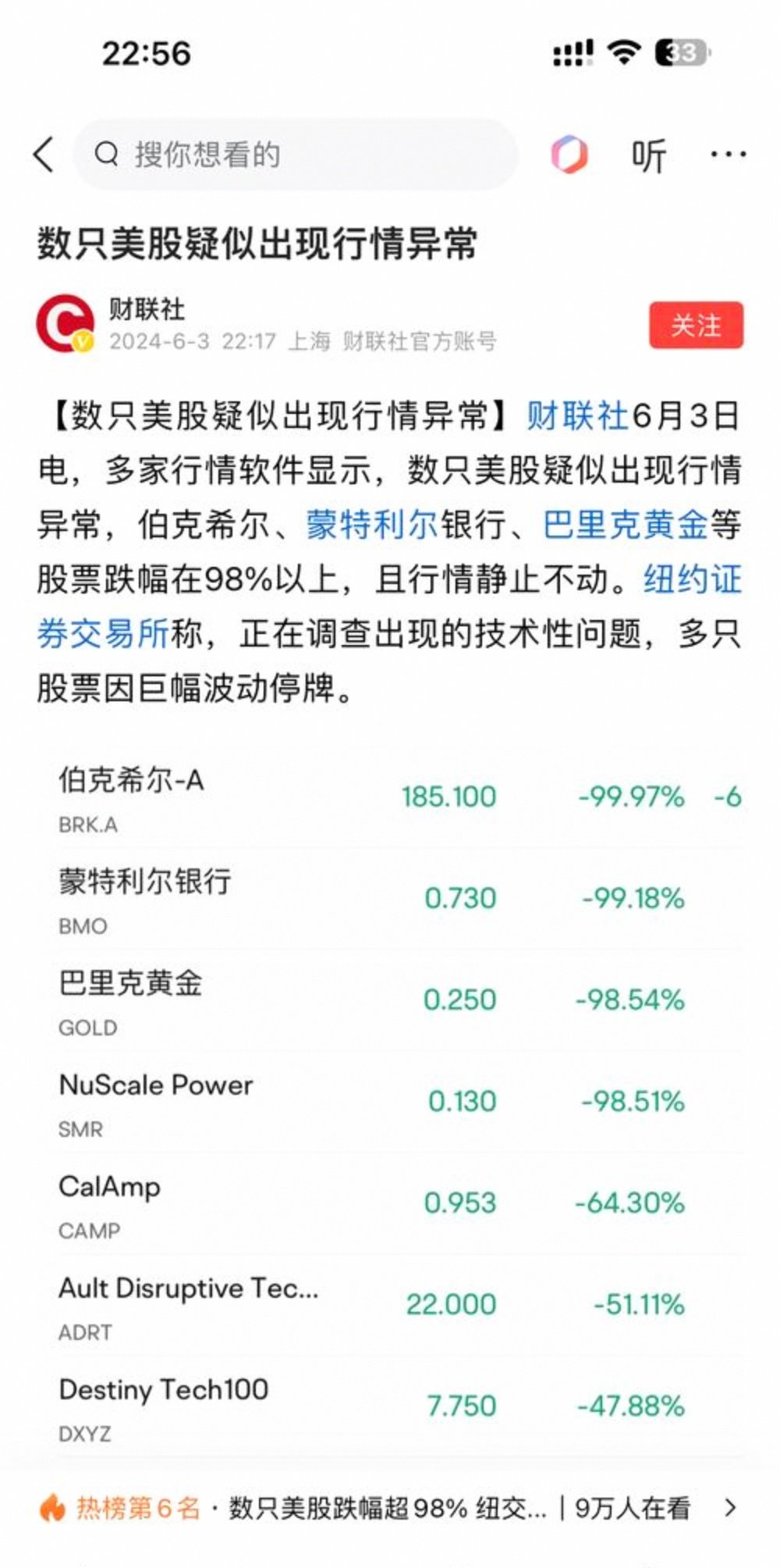 美股主要指数小幅下跌,纳指收跌终结13连涨,热门科技股多数下跌