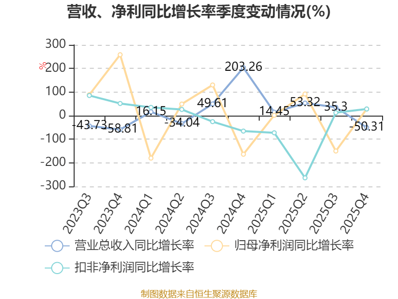 华升股份4月21日龙虎榜数据