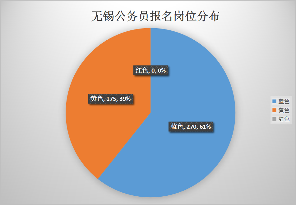 江苏省数标委“标准周”活动在扬州启幕