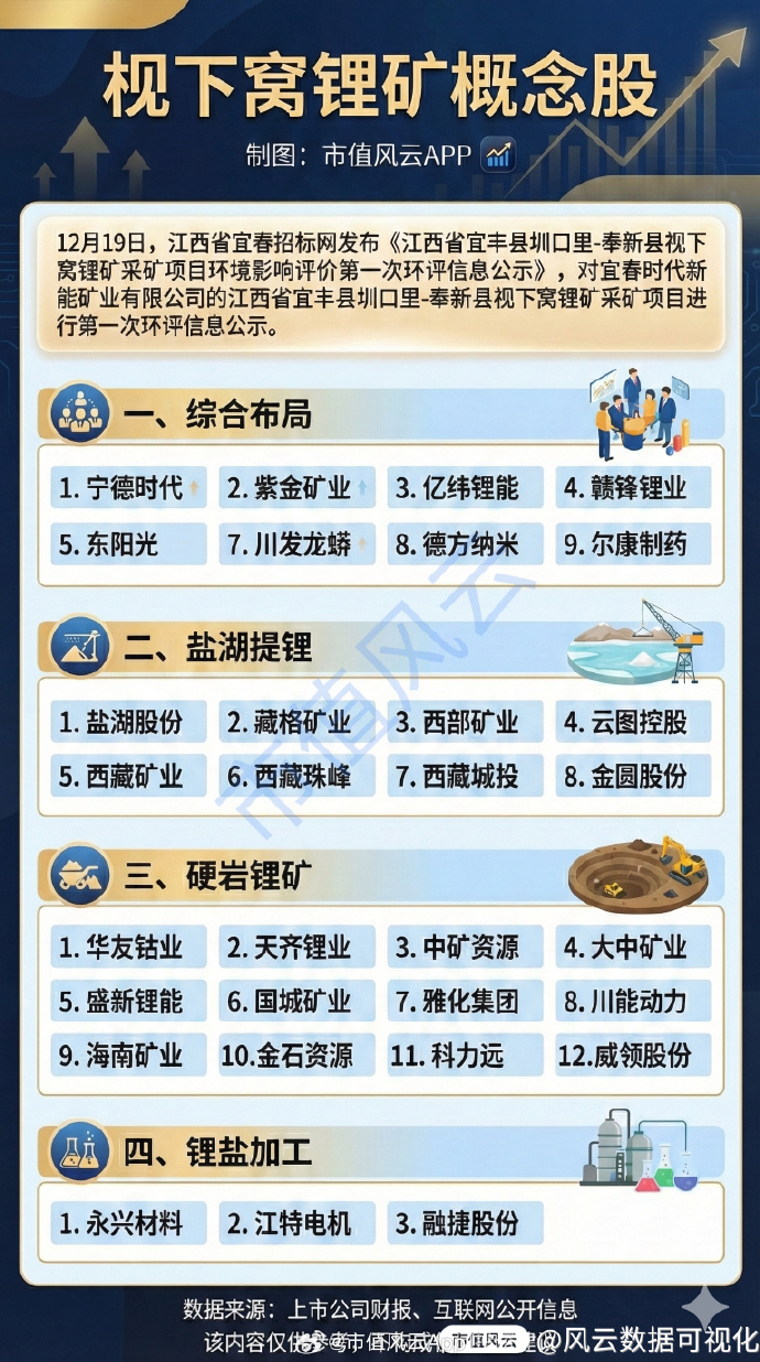 一季度江西省地区生产总值8573.5亿元 同比增长5.0%