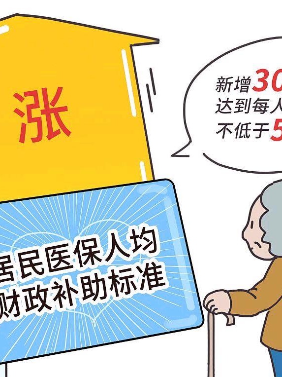 保险有温度,人保服务_2026蜂蜜行业深度调研：消费升级驱动，市场规模持续扩大
