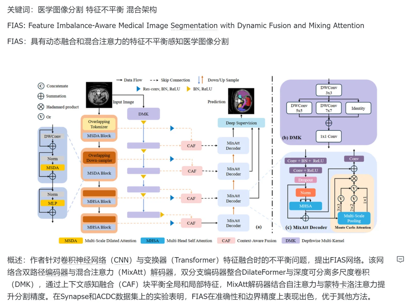 上海建工获得发明专利授权：“基于多模态数据融合的高强钢焊接缺陷无损检测识别方法”