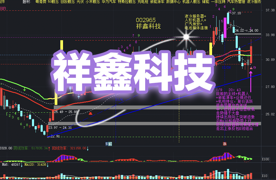 鼎泰高科：网传“钻针在M9材料上全面失效”的前提不成立