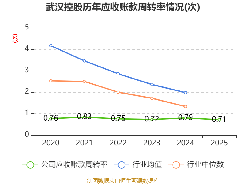 大恒科技：2025年净利润1.04亿元同比扭亏 拟10派0.24元