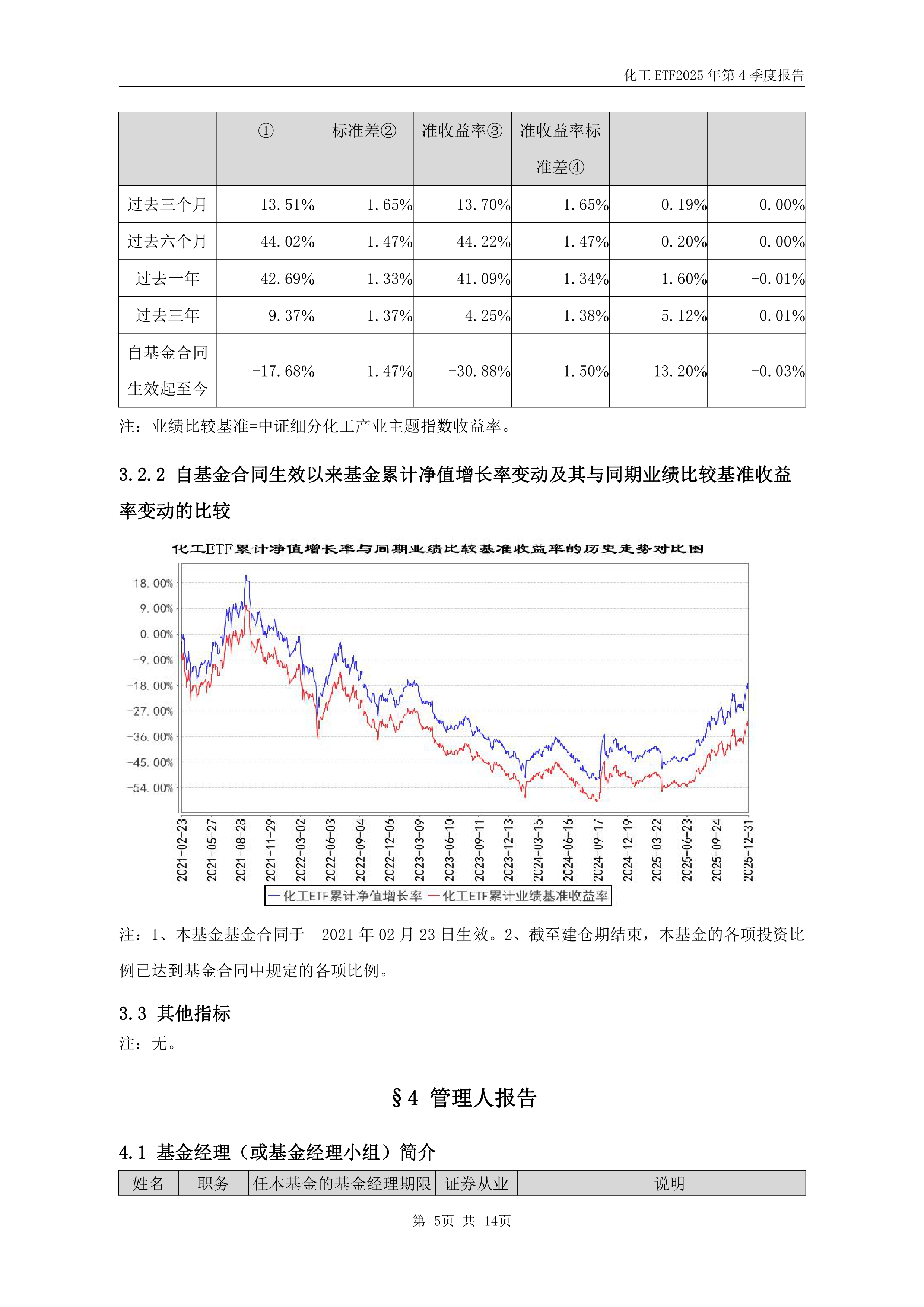中证科创创业50指数ETF今日合计成交额9.41亿元，环比增加34.54%