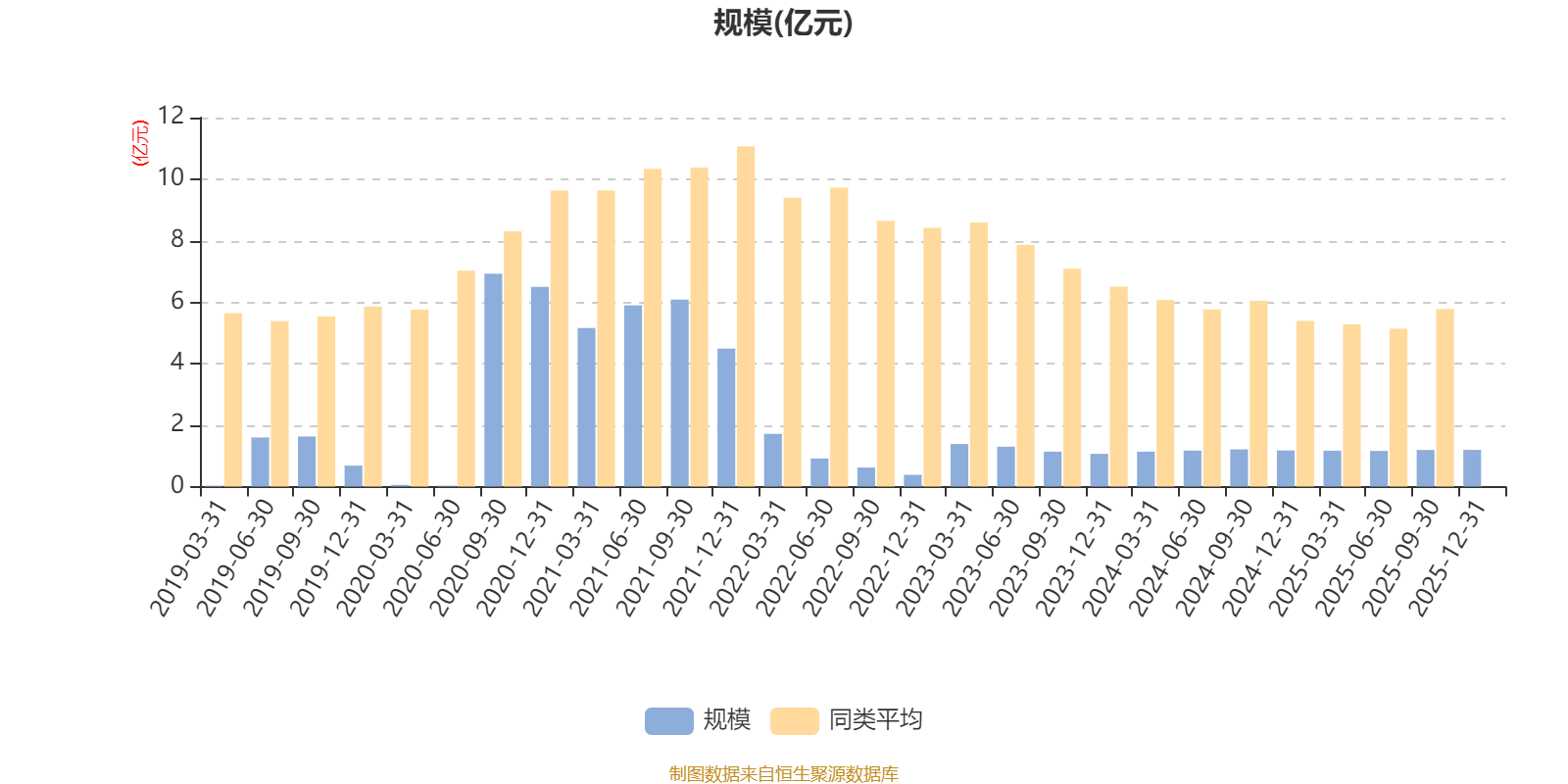 武进不锈：2025年净利润同比下降36.67% 拟10派0.5元
