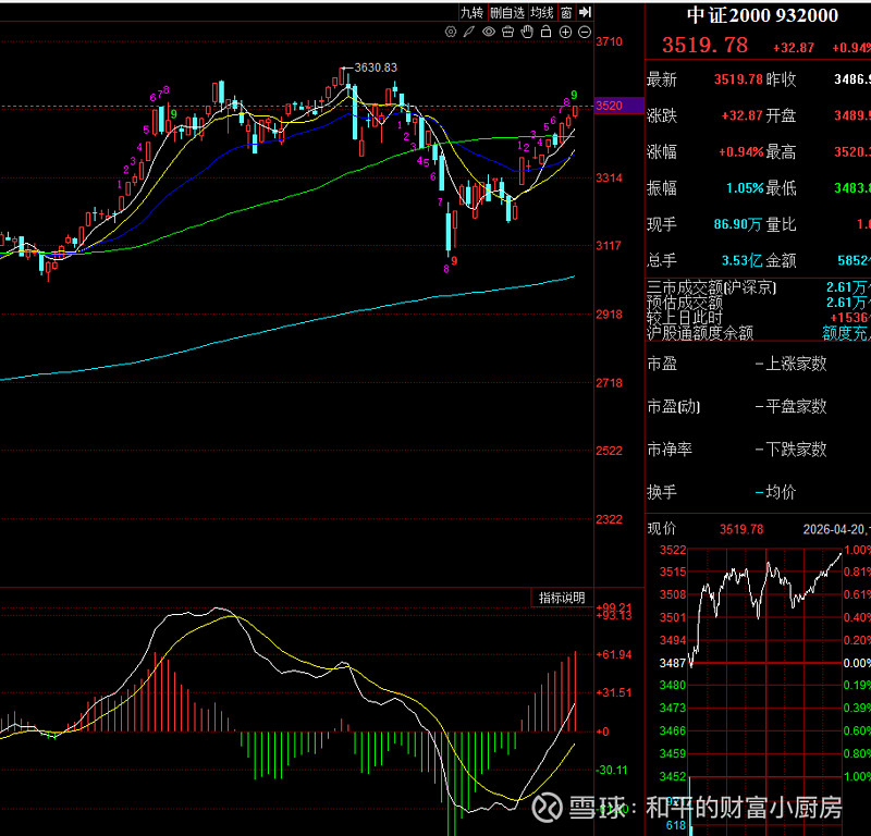 中证转债指数收跌0.44%，71只可转债收涨