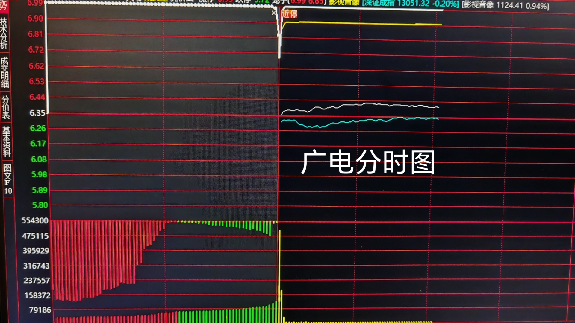 去年营收净利双降、现金流承压、核心管理层变动，华峰超纤面临多重考验