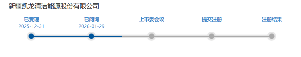 沃尔核材：拟分拆控股子公司上海科特至北交所上市