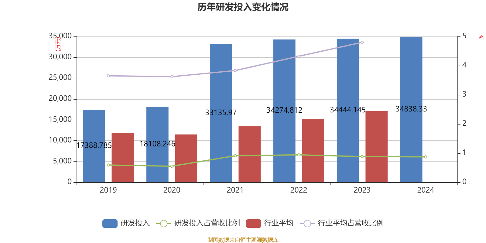 厦门钨业：2025年净利润同比增长34.89% 拟10派4元