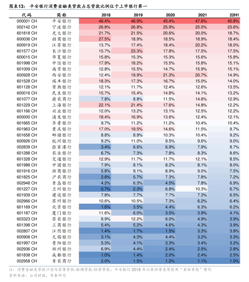 飞南资源：公司2026年第一季度计提的各项资产减值准备金额合计约3122.28万元