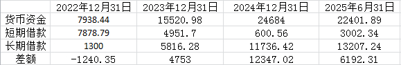 思仪科技IPO：政府补贴撑起三成利润，关联交易攀升独立性遭拷，华为已清仓离场