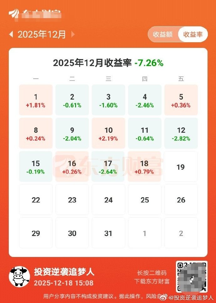债市收盘| 长端收益率继续调整，10年国债回到1.75%上方
