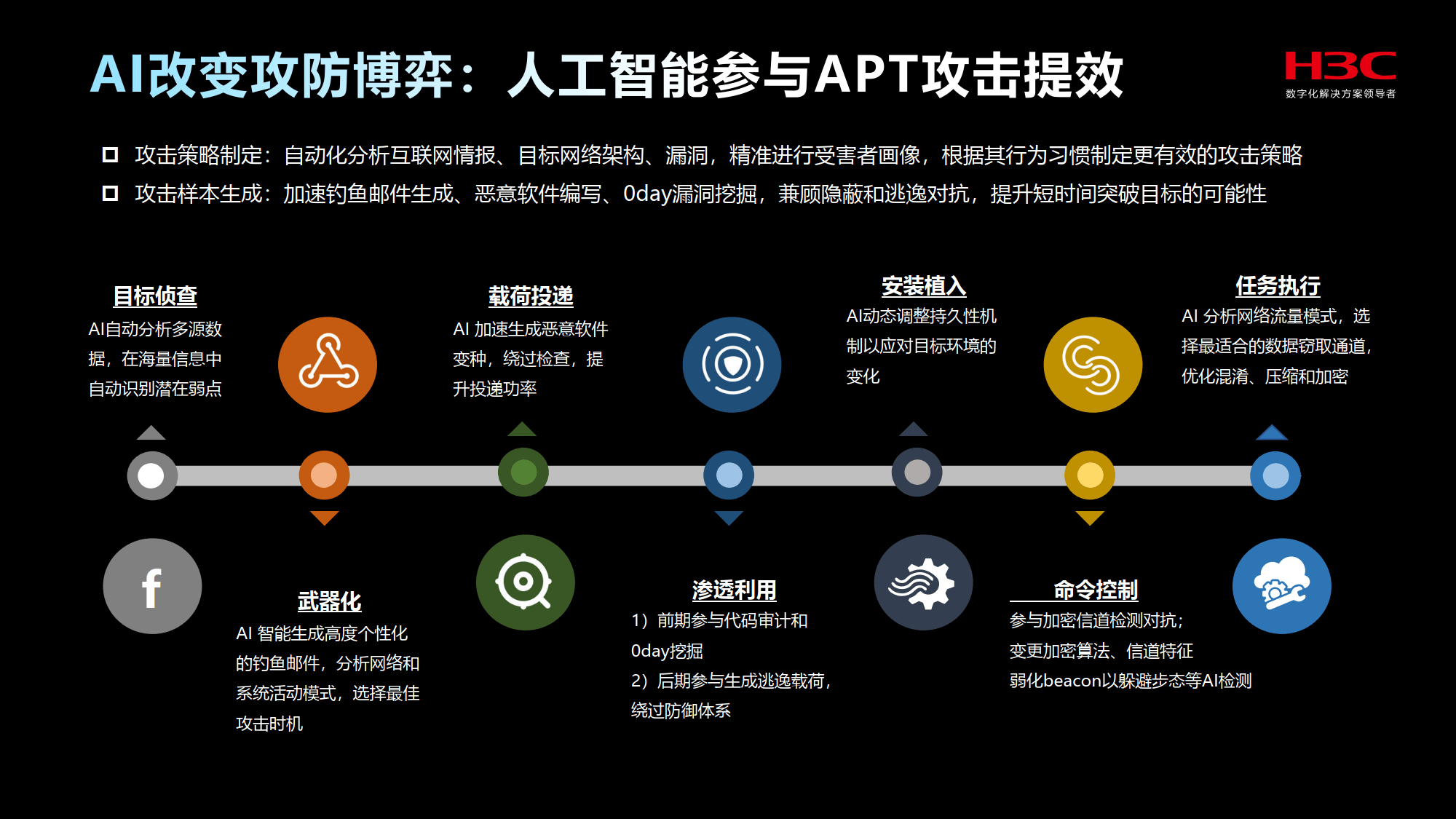 万联易达杜新凯：产业智能体协同应用平台驱动产业协作范式迁移