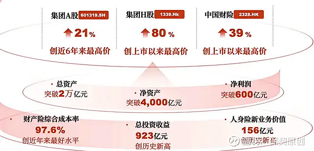 保险有温度,人保服务_2026-2030年中国废旧电池回收行业:“十五五”资源安全战略下的确定性红利,财政补贴与税收优惠双轮驱动