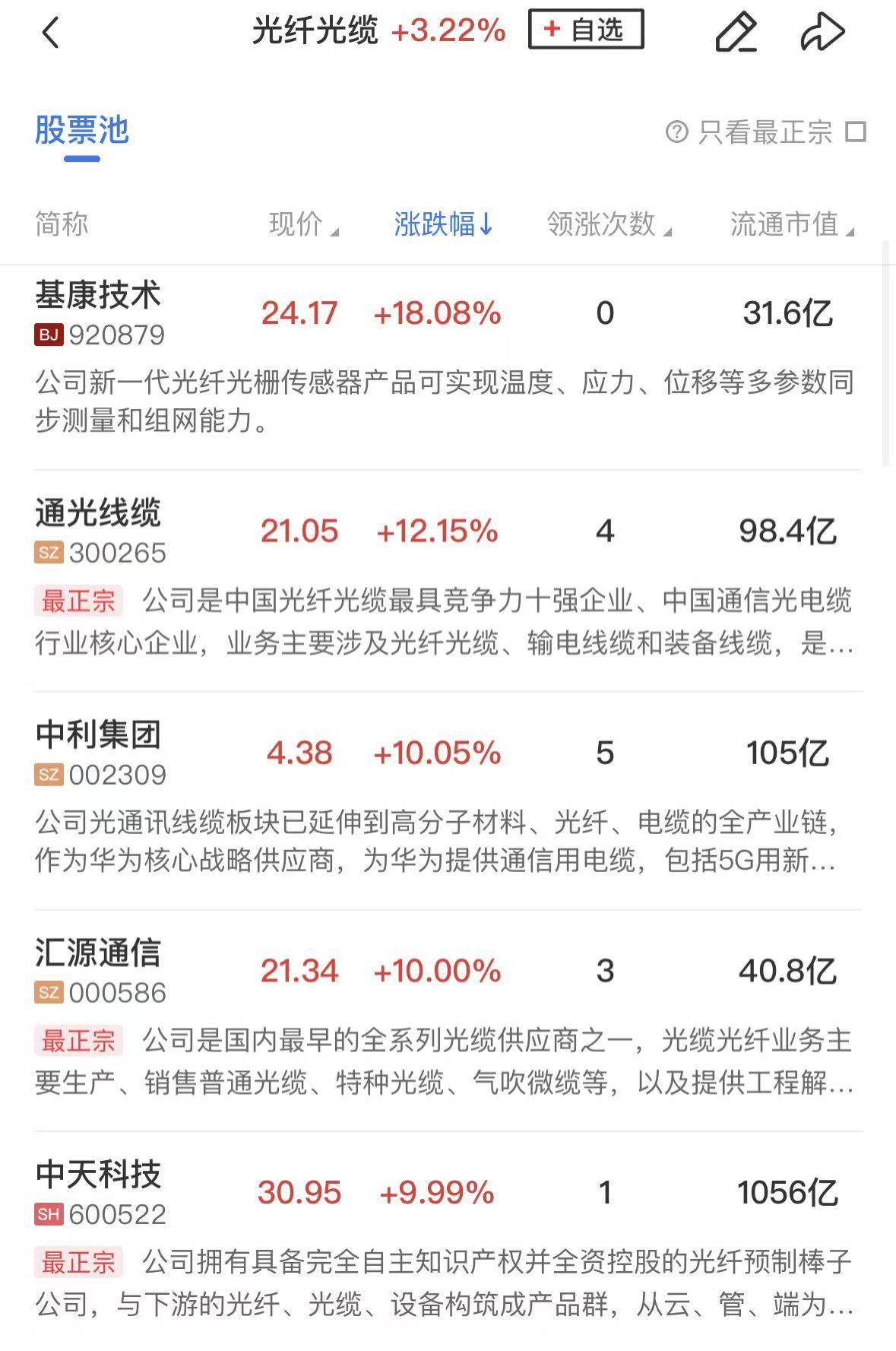 航天日重磅发布，标准化建设来了！17只概念股一季度业绩出炉