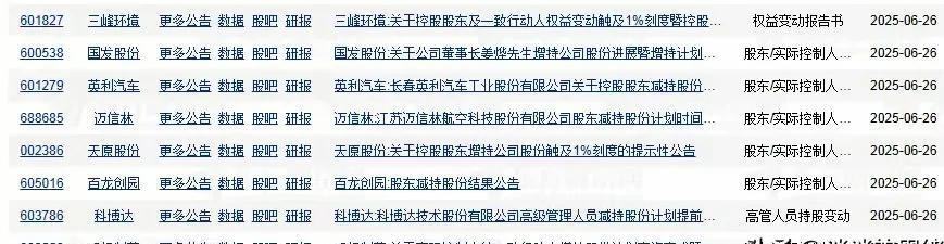 科技放大招 雷声滚滚 周末消息解读