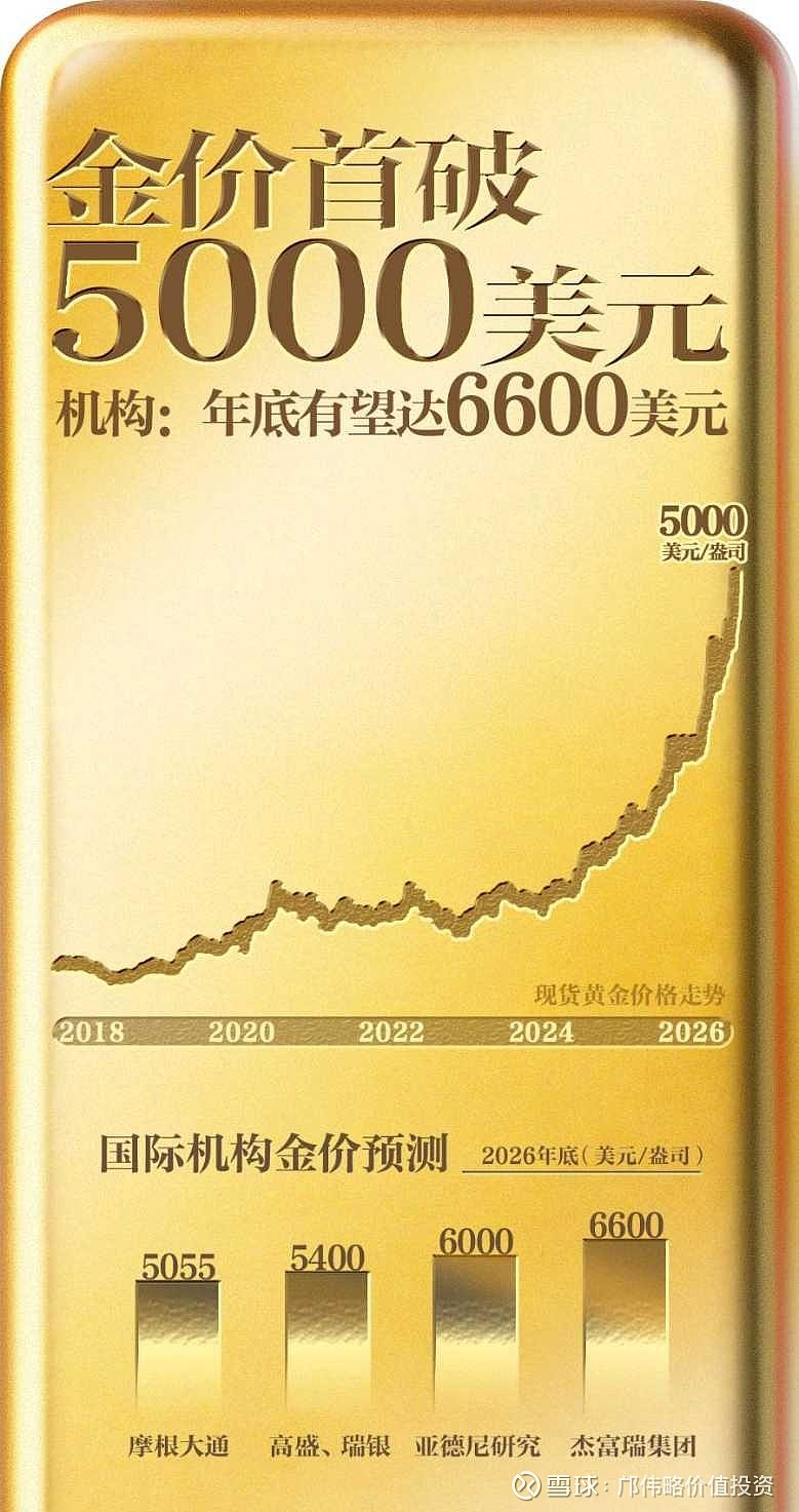 杠杆资金本周再度大幅融资净买入逾530亿元