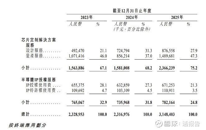 思源电气：一季度净利润5.5亿元 同比增长23.17%